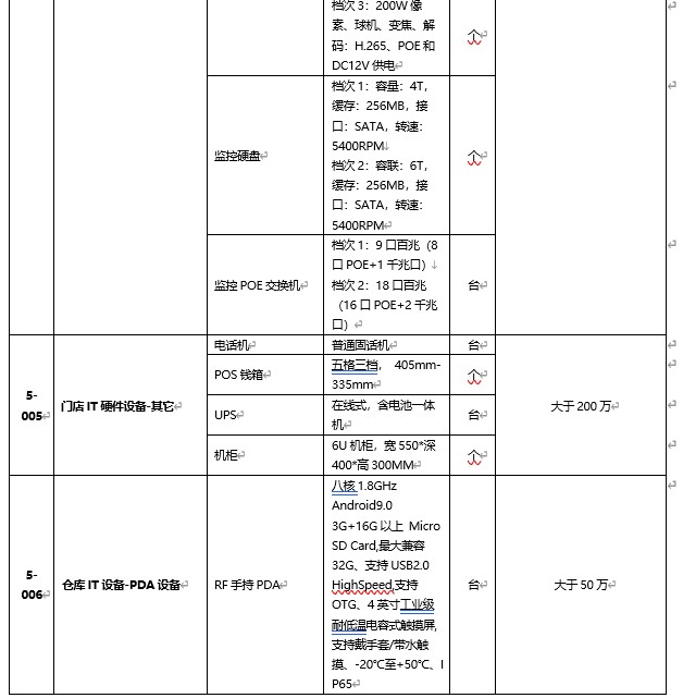 1666167730471406.jpg 門店類1.jpg